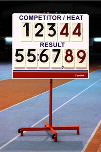 T11-18-S0558 Track events result board